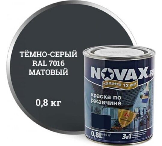 Грунт-эмаль 3 в 1 "NOVAX" 0,8кг темно-серый RAL 7016 матовый