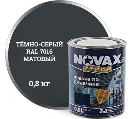 Грунт-эмаль 3 в 1 "NOVAX" 0,8кг темно-серый RAL 7016 матовый